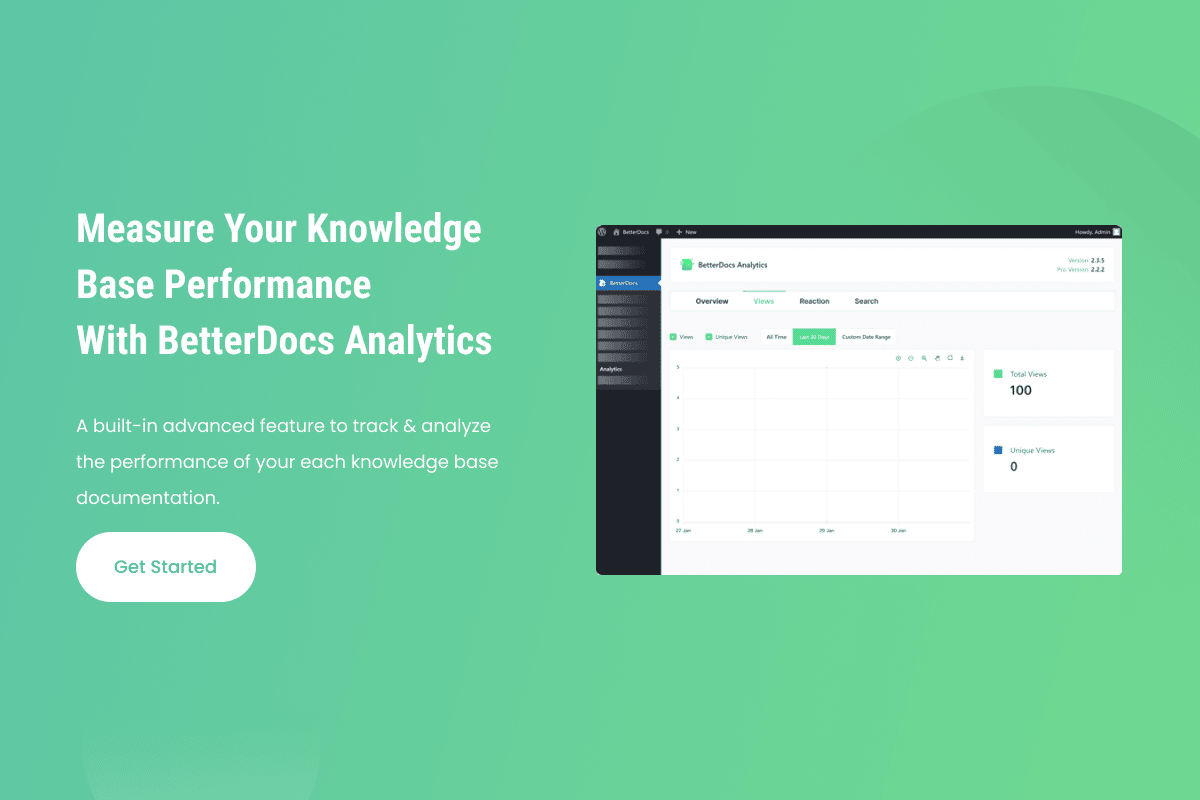 BetterDocs Analytics